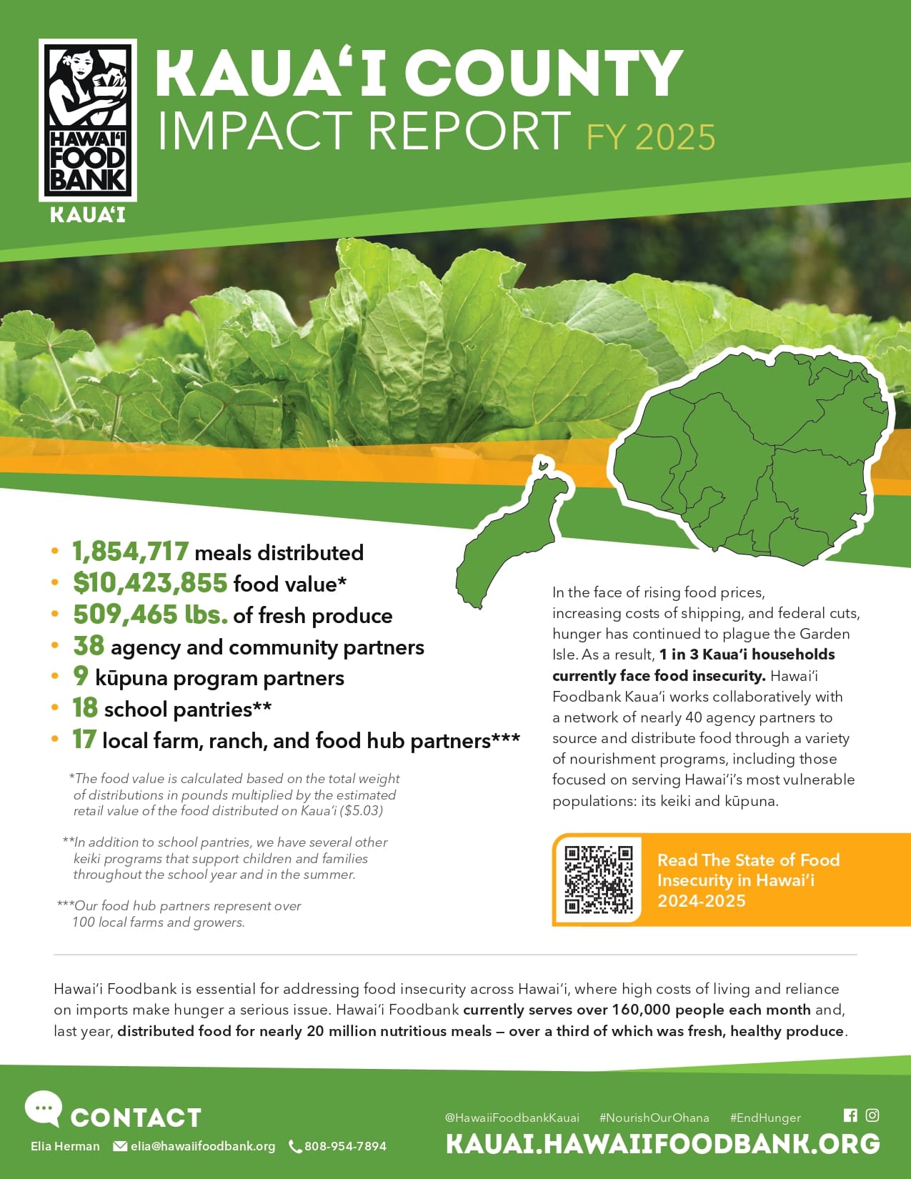 HawaiiFoodbank_KauaiCounty_ImpactReport_FY25_img